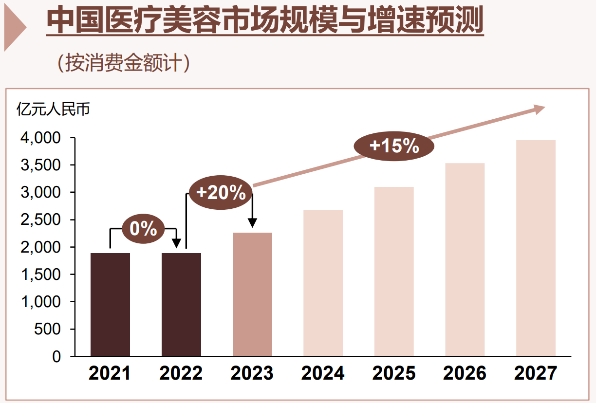 二十余载初心不改，索康立秀膨体，只为让品质为中国说话