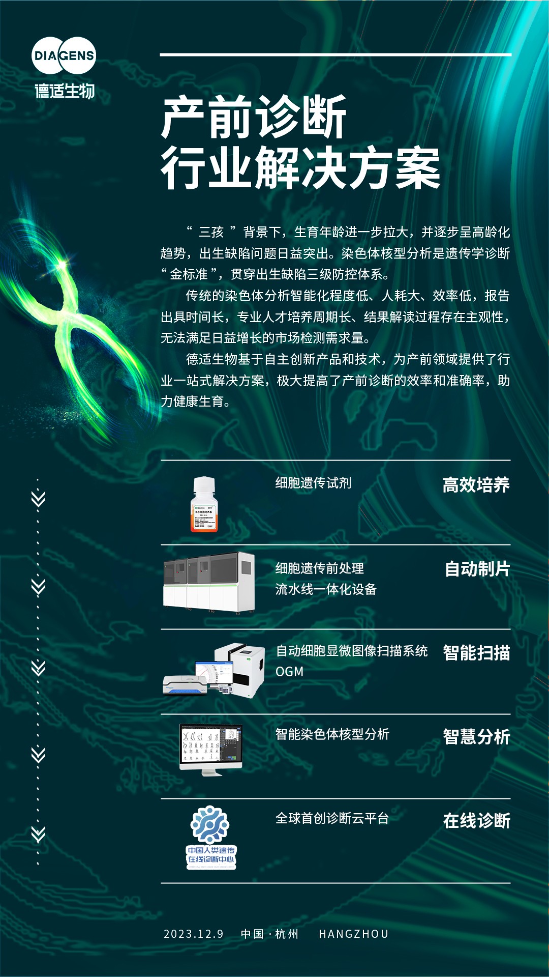 德适生物发布四大亚博电竞网站的解决方案 赋能行业高效诊疗