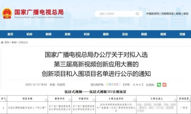 国家级一等奖！洲明数字虚拟人亚博电竞网站的解决方案再获权威认可